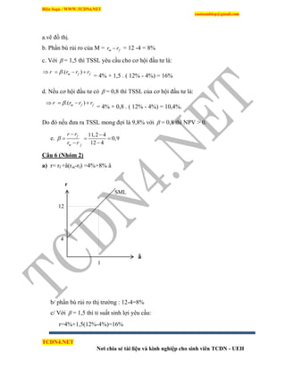 Biên Soạn : WWW.TCDN4.NET
caotuanhiep@gmail.com
TCDN4.NET
Nơi chia sẻ tài liệu và kinh nghiệp cho sinh viên TCDN - UEH
a.vẽ đồ thị.
b. Phần bù rủi ro của M = m fr r = 12 -4 = 8%
c. Với  = 1,5 thí TSSL yêu cầu cho cơ hội đầu tư là:
.( )m f fr r r r   
= 4% + 1,5 . ( 12% - 4%) = 16%
d. Nếu cơ hội đầu tư có  = 0,8 thí TSSL của cơ hội đầu tư là:
.( )m f fr r r r   
= 4% + 0,8 . ( 12% - 4%) = 10,4%.
Do đó nếu đưa ra TSSL mong đợi là 9,8% với  = 0,8 thí NPV > 0.
e.
11,2 4
0,9
12 4
f
m f
r r
r r

 
  
 
Câu 6 (Nhóm 2)
a) r= rf +â(rm-rf) =4%+8% â
b/ phần bù rủi ro thị trường : 12-4=8%
c/ Với  = 1,5 thí tỉ suất sinh lợi yêu cầu:
r=4%+1,5(12%-4%)=16%
â
12
4
r
1
SML
 