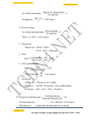 Biên Soạn : WWW.TCDN4.NET
caotuanhiep@gmail.com
TCDN4.NET
Nơi chia sẻ tài liệu và kinh nghiệp cho sinh viên TCDN - UEH
Tỷ số thanh toán nhanh =
haïnngaénNôï
khotoànHaøng-saûntaøiToång
= 2
Nợ ngắn hạn =
2
1.111100 
= 105.5triệu $
3. Tài sản lưu động
Tỷ số thanh toán hiện hành =
haïnngaénNôï
ñoänglöusaûnTaøi
=3
TSLĐ = 3 x 105.5 = 316.5 triệu $
4. Tổng tài sản
Tổng tài sản = TSLĐ + TSCĐ
= 316.5 + 283.5 = 600 triệu$
5. ROA
ROA=
saûntaøiToång
roøngnhuaänLôïi
=
600
50
= 8.33%
6. Vốn cổ phần thường
ROE=
thöôøngphaàncoåVoán
LNR
= 12%
Vốn CP thường =
%12
50
= 416.6 triệu $
7. Nợ dài hạn
Tổng tài sản = Tổng nợ và vốn cổ phần
600 triệu $ = Nợ NH + Nợ dài hạn + Vốn cổ phần thường
Nợ dài hạn = 600 – 105.5 – 416.6 = 78 triệu $
b) Số ngày thu tiền bính quân =
ngaøyquaânbínhthuDoanh
thuphaûikhoaûnCaùc
= 30
Các khoản phải thu = 30 x 1000/360 = 83.33 triệu $
Tiền mặt tạo ra = Chênh lệch các khoản phải thu cũ và mới
 