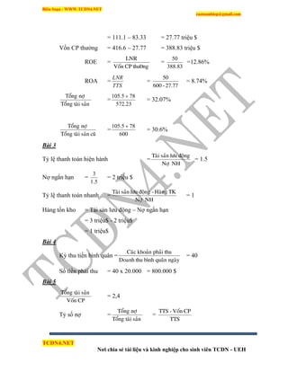 Biên Soạn : WWW.TCDN4.NET
caotuanhiep@gmail.com
TCDN4.NET
Nơi chia sẻ tài liệu và kinh nghiệp cho sinh viên TCDN - UEH
= 111.1 – 83.33 = 27.77 triệu $
Vốn CP thường = 416.6 – 27.77 = 388.83 triệu $
ROE =
thöôøngCPVoán
LNR
=
83.388
50
=12.86%
ROA =
TTS
LNR
=
27.77-600
50
= 8.74%
saûntaøiToång
nôïToång
=
23.572
785.105 
= 32.07%
cuõsaûntaøiToång
nôïToång
=
600
785.105 
= 30.6%
Bài 3
Tỷ lệ thanh toán hiện hành =
NHNôï
ñoänglöusaûnTaøi
= 1.5
Nợ ngắn hạn =
5.1
3
= 2 triệu $
Tỷ lệ thanh toán nhanh =
NHNôï
TKHaøng-ñoänglöusaûnTaøi
= 1
Hàng tồn kho = Tài sản lưu động – Nợ ngắn hạn
= 3 triệu$ - 2 triệu$
= 1 triệu$
Bài 4
Kỳ thu tiền bính quân =
ngaøyquaânbìnhthuDoanh
thuphaûikhoaûnCaùc
= 40
Số tiền phải thu = 40 x 20.000 = 800.000 $
Bài 5
CPVoán
saûntaøiToång
= 2,4
Tỷ số nợ =
saûntaøiToång
nôïToång
=
TTS
CPVoán-TTS
 