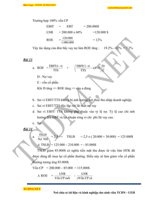 Biên Soạn : WWW.TCDN4.NET
caotuanhiep@gmail.com
TCDN4.NET
Nơi chia sẻ tài liệu và kinh nghiệp cho sinh viên TCDN - UEH
Trường hợp 100% vốn CP
EBIT = EBT = 200.000$
LNR = 200.000 x 60% =120.000 $
ROE =
1.000.000
120.000
= 12%
Vậy tác dụng của đòn bẩy vay nợ làm ROE tăng : 19.2% - 12% = 7.2%
Bài 13
a. ROE =
TTS
t)-EBIT(1
+
E
D
t)-1(i 






TTS
t)-EBIT(1
D : Nợ vay
E : vốn cổ phần
Khi D tăng => ROE tăng => câu a đúng
b. Sai ví EBIT/TTS không bị ảnh hưởng bởi thuế thu nhập doanh nghiệp.
c. Sai ví EBIT/TTS độc lập với lãi suất nợ vay
d. Sai ví EBIT/ TTS không phụ thuộc vào tỷ lệ nợ. Tỷ lệ cao chỉ ảnh
hưởng đến EBT và lợi nhuận ròng ví chi phì lãi vay cao.
e. Sai
Bài 14
a.
NHNôï
TSLÑ
= 2,5 => TSLĐ = 2,5 x ( 20.000 + 30.000) = 125.000$
 TSLĐ = 125.000 – 210.000 = - 85.000$
TSLĐ giảm 85.000$ có nghĩa tiền mặt thu được từ việc bán HTK đã
được dúng đề mua lại cổ phần thường. Điều này sẽ làm giảm vốn cổ phần
thường tương ứng 85.000$.
Vốn CP = 200.000 – 85.000 = 115.000$
 ROE =
môùiCPVoán
LNR
-
cuõCPôVoán
LNR
 