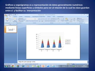 Gráficos y organigramas es a representación de datos generalmente numéricos
mediante líneas superficies y símbolos para ver al relación de la cual los daos guardan
entre si y facilitar su interpretación
 