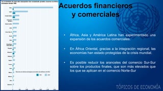 Acuerdos financieros
y comerciales
• África, Asia y América Latina han experimentado una
expansión de los acuerdos comerciales.
• En África Oriental, gracias a la integración regional, las
economías han estado protegidas de la crisis mundial.
• Es posible reducir los aranceles del comercio Sur-Sur
sobre los productos finales, que son más elevados que
los que se aplican en el comercio Norte-Sur
 