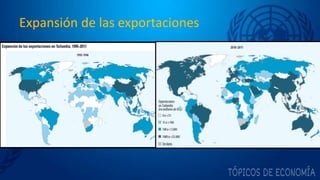 Expansión de las exportaciones
 