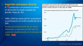 • Inversión extranjera directa
El producción y el comercio en países
en desarrollo ha estado ayudada por
grandes flujos de IED.
• 1980 y 2010 los países del Sur aumentaron
su participación en la IED mundial del 20 al
50%.
• La tasa de crecimiento de los flujos
entrantes y salientes de IED del Sur
aumentó rápidamente en la década de
1990.
 