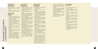 INDICADORES 
DE IMPACTO 
OCUPACIONAL 
•¿Cuántos puestos de trabajo 
permanente han sido genera-dos? 
•¿Cuántos puestos de trabajo 
temporal han sido generados? 
INDICADORES 
DE IMPACTO 
SOCIAL 
• ¿Cuántas personas desfavoreci-das 
han sido empleadas en las 
empresas promovidas o en los 
proyectos iniciados? 
• ¿Cuántas personas han sido in-volucradas 
en actividades de in-formación 
y animación? 
• ¿Cuántas personas han sido in-volucradas 
en actividades de 
capacitación? 
• ¿Cuántas personas están em-pleadas 
de forma estable en la 
Agencia? 
• ¿Cuántas personas han sido 
contratadas a término fijo por 
la Agencia? 
• ¿Cuántos hombres/mes de 
contratos con profesionales ex-ternos 
han sido firmados? 
• ¿Cuántas instituciones públicas 
están asociadas a la Agencia? 
• ¿Cuántas instituciones privadas 
están asociadas a la Agencia? 
INDICADORES 
DE IMPACTO 
TECNOLÓGICO 
• ¿Cuántos seminarios e iniciati-vas 
de promoción han sido or-ganizados 
para transmitir nue-vos 
conocimientos? 
• ¿Cuántas personas han partici-pado? 
• ¿Cuántas nuevas plantas tecno-lógicas 
han sido adquiridas por 
empresas locales gracias a la ac-ción 
de la Agencia? 
• ¿Cuántas instituciones locales 
han utilizado por lo menos una 
vez las tecnologías de propie-dad 
de la Agencia? 
• ¿Cuántas instituciones externas 
nacionales ha contactado la 
Agencia para iniciar programas 
conjuntamente? 
• ¿Cuántas instituciones externas 
internacionales la Agencia ha 
contactado para iniciar progra-mas 
conjuntamente? 
• ¿De cuántas instituciones ex-ternas 
nacionales la Agencia ha 
recibido invitaciones para ini-ciar 
programas conjuntos? 
• ¿De cuántas instituciones ex-ternas 
internacionales la Agen-cia 
ha recibido invitaciones 
para iniciar programas conjun-tos? 
INDICADORES 
DE IMPACTO 
ECONÓMICO 
• ¿Cuántas nuevas empresas han 
sido generadas? 
• ¿Cuántas empresas han sido 
asistidas? 
• ¿Cuánto suma el crédito eroga-do 
a través de fondos propios? 
• ¿Cuánto suma el crédito eroga-do 
a través de fondos externos 
a los cuales la Agencia ha per-mitido 
el acceso? 
• ¿Cuántas de las empresas gene-radas 
y asistidas en los últimos 
tres años han mantenido esta-ble 
la ocupación? 
• ¿Cuántas de las empresas gene-radas 
y asistidas en los últimos 
tres años han aumentado la 
ocupación? 
• ¿Cuántas de las empresas gene-radas 
y asistidas en los últimos 
tres años han disminuido la 
ocupación? 
• ¿Cuántas de las empresas gene-radas 
y asistidas en los últimos 
tres años han quebrado? 
• ¿Cuántos estudios sobre la eco-nomía 
local han sido efectua-dos? 
• ¿Cuántos estudios de factibili-dad 
han sido elaborados? 
• ¿Ha sido elaborado el Plan de 
desarrollo económico local? 
• ¿Cuántos proyectos de desa-rrollo 
han sido financiados? 
• ¿Cuántos proyectos de desa-rrollo 
han sido iniciados? 
• ¿Cuántos proyectos de desa- 
rrollo han sido completados? 
• ¿Cuántos acuerdos de joint 
venture entre empresas se han 
realizado? 
• ¿Cuántos acuerdos comerciales 
han sido promovidos a favor de 
las empresas locales? 
• ¿Cuántas compañías ha esta-blecido 
la Agencia con socios 
nacionales? 
• ¿Cuántas compañías ha esta-blecido 
la Agencia con socios 
internacionales? 
INDICADORES 
DE GESTIÓN 
• ¿Cuál ha sido la tasa de recupe-ración 
del crédito? 
• ¿A cuánto asciende el crédito 
erogado con retorno a los 6 me-ses? 
• ¿A cuánto asciende el crédito 
erogado con retorno a los 12 
meses? 
• ¿A cuánto asciende el crédito 
erogado con retorno de más de 
12 meses? 
• ¿Cuál es el porcentaje de costos 
fijos sobre el total del balance 
anual? 
• ¿A cuánto ascienden los ingre-sos 
generados por rentas finan-cieras? 
• ¿A cuánto ascienden los ingre-sos 
generados por ventas de 
prestaciones? 
• ¿A cuánto ascienden los ingre-sos 
generados por ganancias en 
los pedidos? 
Formulario de monitoreo 
y autoevaluación 
154 155 
 