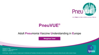 1
Weighted Total
PneuVUE®
Adult Pneumonia Vaccine Understanding in Europe
Prepared for Pfizer
Prepared by: Ipsos Healthcare UK
Reference: 15-059573-01
© 2016 Ipsos. All rights reserved. Contains Ipsos' Confidential and Proprietary information and may not be disclosed or reproduced without the prior written consent of Ipsos.
 