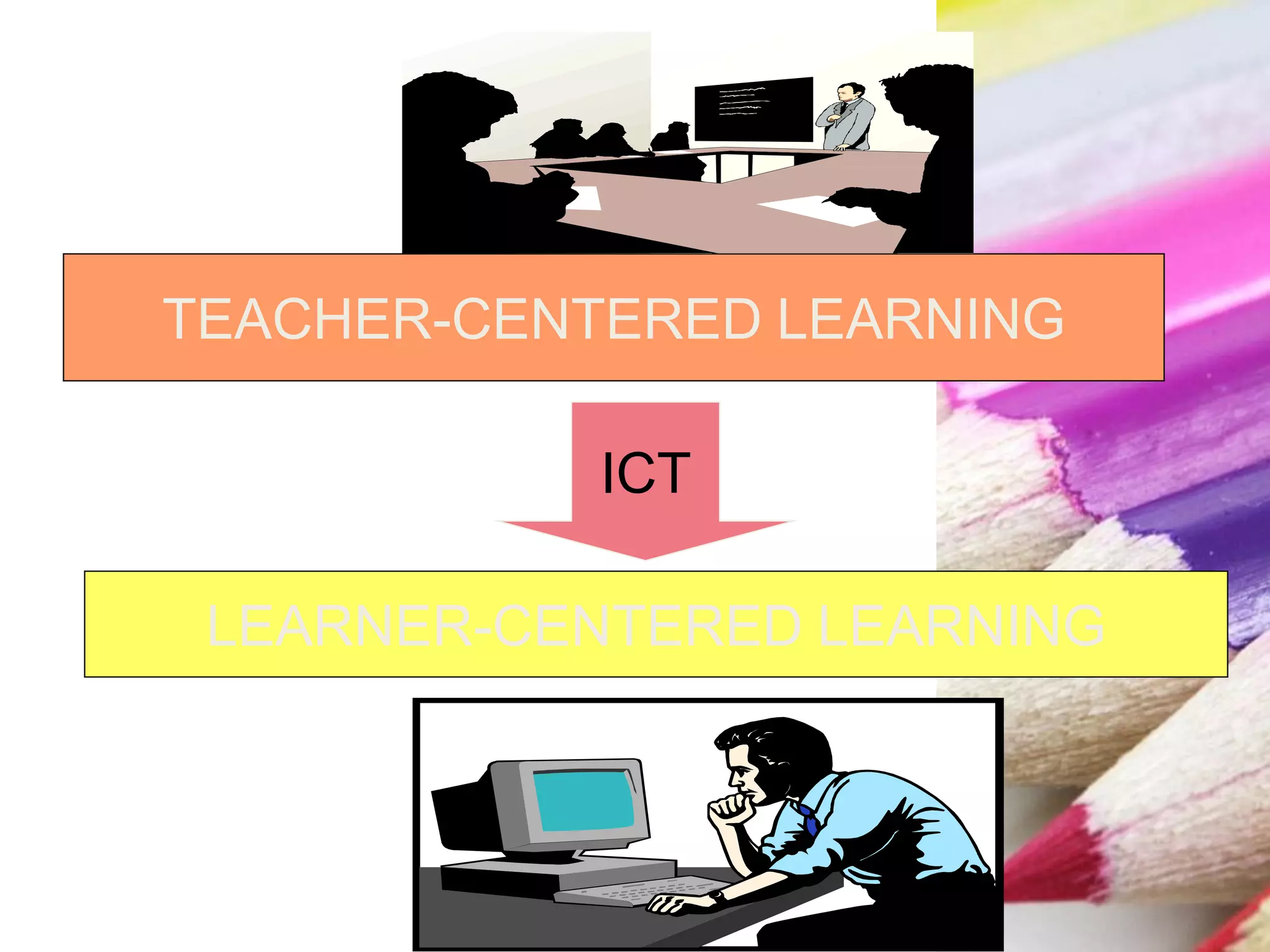 TEACHER-CENTERED LEARNING
ICT
LEARNER-CENTERED LEARNING
 