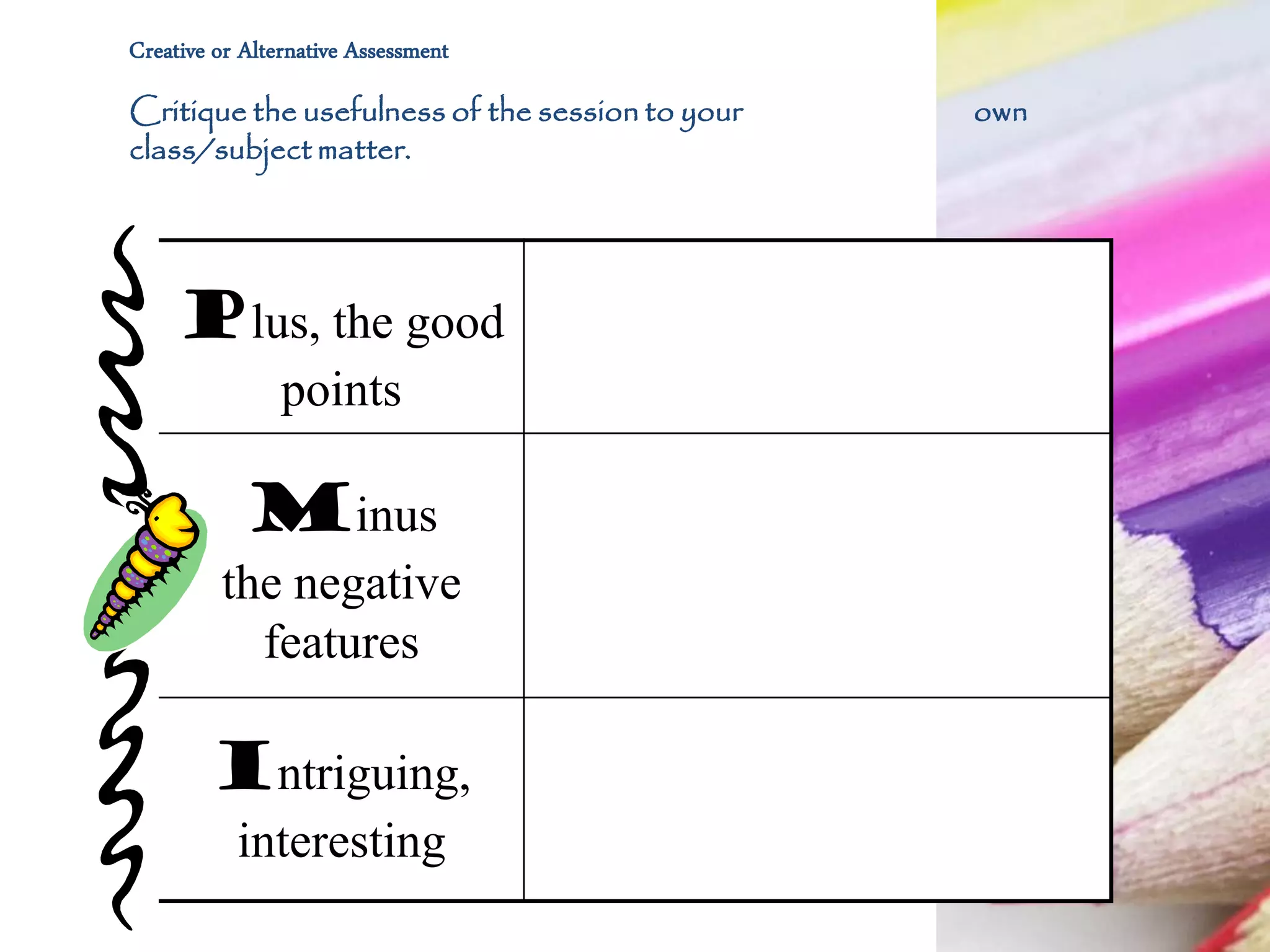Plus, the good
points
Minus
the negative
features
Intriguing,
interesting
Creative or Alternative Assessment
Critique the usefulness of the session to your own
class/subject matter.
 