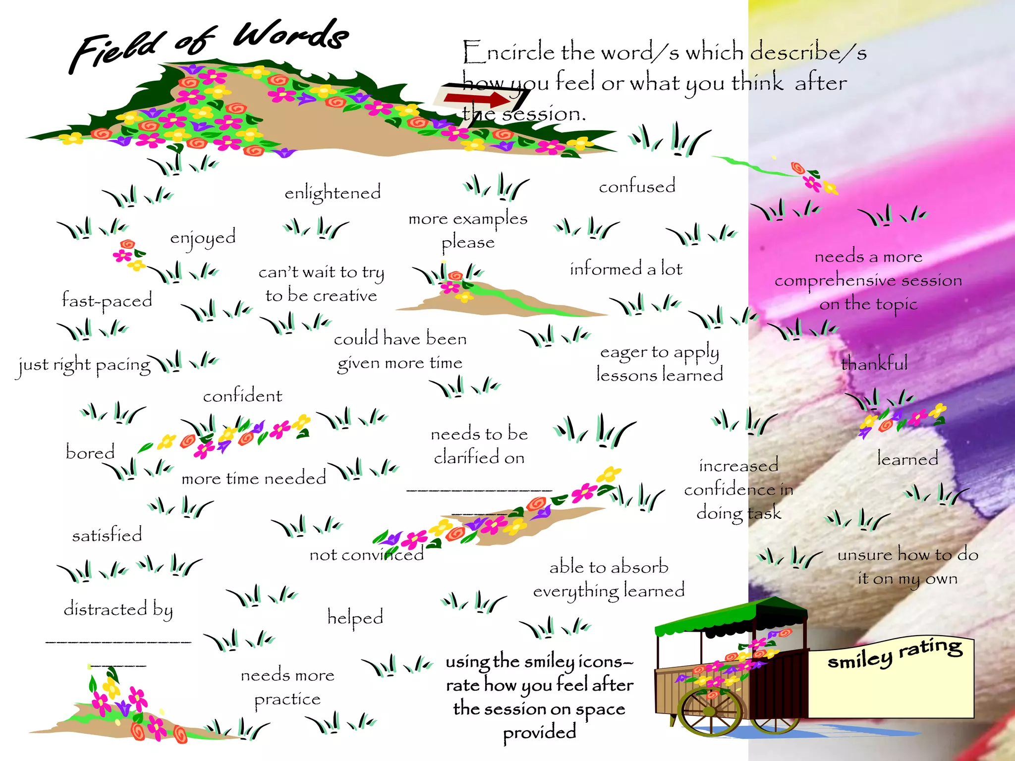 just right pacing
Encircle the word/s which describe/s
how you feel or what you think after
the session.
enlightened
bored
informed a lot
confused
enjoyed
could have been
given more time
eager to apply
lessons learned
needs a more
comprehensive session
on the topic
thankful
needs to be
clarified on
_____________
_____
confident
increased
confidence in
doing task
more time needed
able to absorb
everything learned
satisfied
not convinced
more examples
please
unsure how to do
it on my own
distracted by
_____________
_____
helped
needs more
practice
learned
fast-paced
using the smiley icons–
rate how you feel after
the session on space
provided
can’t wait to try
to be creative
 