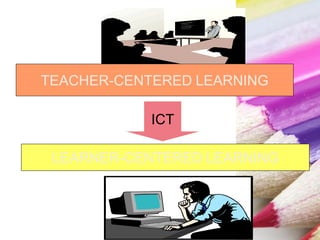 TEACHER-CENTERED LEARNING
ICT
LEARNER-CENTERED LEARNING
 