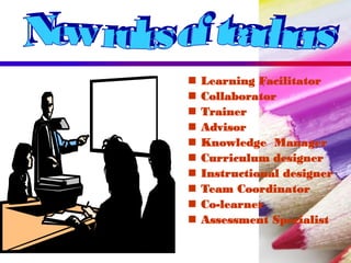  Learning Facilitator
 Collaborator
 Trainer
 Advisor
 Knowledge Manager
 Curriculum designer
 Instructional designer
 Team Coordinator
 Co-learner
 Assessment Specialist
 