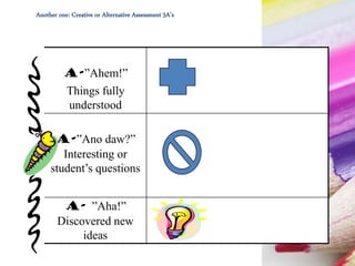 A-”Ahem!”
Things fully
understood
A-”Ano daw?”
Interesting or
student’s questions
A- ”Aha!”
Discovered new
ideas
Another one: Creative or Alternative Assessment 3A’s
 