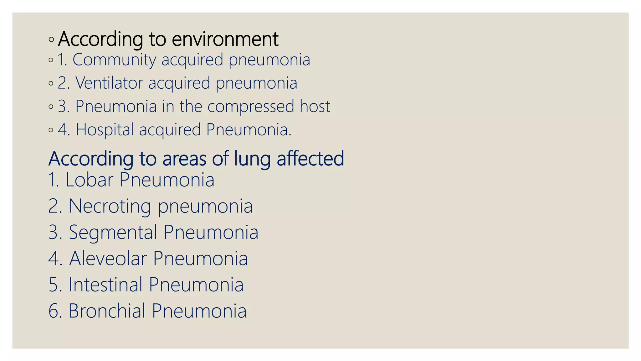 Pnumonia and its management | PPTX