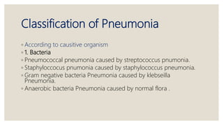Pnumonia and its management | PPTX