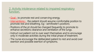Pnumonia and its management | PPTX