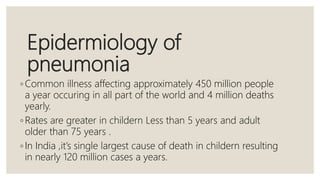 Pnumonia and its management | PPTX