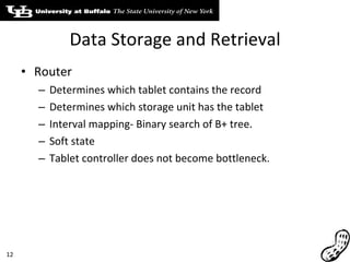 Data Storage and Retrieval Router  Determines which tablet contains the record Determines which storage unit has the tablet Interval mapping- Binary search of B+ tree. Soft state Tablet controller does not become bottleneck. 