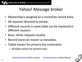 Yahoo! Message broker Mastership is assigned on a record-by-record basis. All requests directed to master. Different records in same table can be mastered in different clusters. Basis: Write requests locality Record stores its master as metadata. Tablet master for primary key constraints  Multiple values for primary keys. Related Question  (Write locality) Related Question  (Tablet Master) 