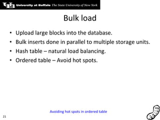 Bulk load Upload large blocks into the database. Bulk inserts done in parallel to multiple storage units. Hash table – natural load balancing. Ordered table – Avoid hot spots. Avoiding hot spots in ordered table 