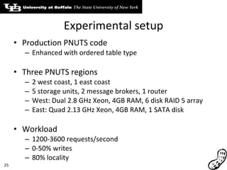 Experimental setup Production PNUTS code Enhanced with ordered table type Three PNUTS regions 2 west coast, 1 east coast 5 storage units, 2 message brokers, 1 router West: Dual 2.8 GHz Xeon, 4GB RAM, 6 disk RAID 5 array East: Quad 2.13 GHz Xeon, 4GB RAM, 1 SATA disk Workload 1200-3600 requests/second 0-50% writes 80% locality 