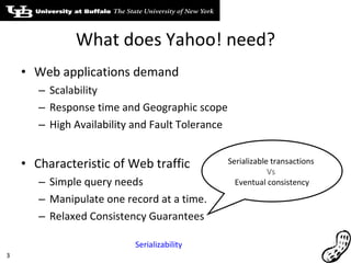 What does Yahoo! need? Web applications demand Scalability Response time and Geographic scope High Availability and Fault Tolerance Characteristic of Web traffic Simple query needs Manipulate one record at a time. Relaxed Consistency Guarantees Serializable transactions  Vs  Eventual consistency Serializability 