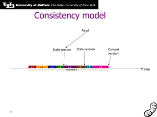 Consistency model Time v. 1 v. 2 v. 3 v. 4 v. 5 v. 7 Generation 1 v. 6 v. 8 Current version Stale version Stale version Read 