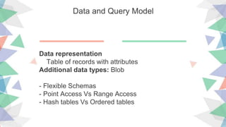 Data and Query Model
Data representation
Table of records with attributes
Additional data types: Blob
- Flexible Schemas
- Point Access Vs Range Access
- Hash tables Vs Ordered tables
 