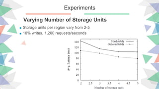 Experiments
Varying Number of Storage Units
■ Storage units per region vary from 2-5
■ 10% writes, 1,200 requests/seconds
 