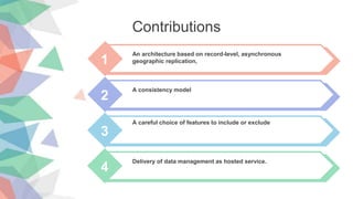 1
An architecture based on record-level, asynchronous
geographic replication,
2
A consistency model
3
A careful choice of features to include or exclude
4
Delivery of data management as hosted service.
Contributions
 
