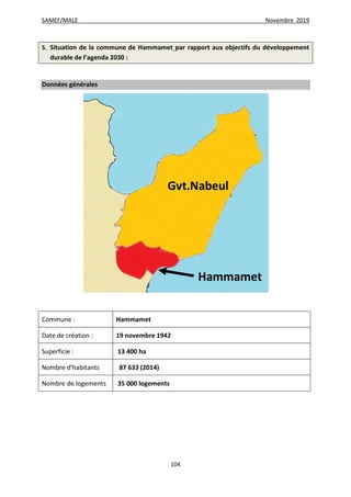 SAMEF/MALE Novembre 2019
104
5. Situation de la commune de Hammamet par rapport aux objectifs du développement
durable de l’agenda 2030 :
Données générales
Commune : Hammamet
Date de création : 19 novembre 1942
Superficie : 13 400 ha
Nombre d’habitants 87 633 (2014)
Nombre de logements 35 000 logements
Gvt.Nabeul
Hammamet
 