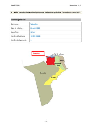 SAMEF/MALE Novembre 2019
114
8. Fiche synthèse de l’étude diagnostique de la municipalité de Tataouine horizon 2030 :
Données générales
Commune : Tataouine
Date de création : 06 Août 1920
Superficie : 42 km²
Nombre d’habitants 66 924 (2014)
Nombre de logements ---
Tataouine
 