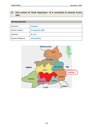 SAMEF/MALE Novembre 2019
120
10. Fiche synthèse de l’étude diagnostique de la municipalité de Jendouba horizon
2030 :
Données générales
Commune : Jendouba
Date de création : 25 Septembre 1887
Superficie : 40 km²
Nombre d’habitants 45 431 (2014)
Jendouba
 