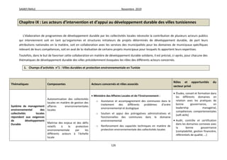 SAMEF/MALE Novembre 2019
126
Chapitre IX : Les acteurs d’intervention et d’appui au développement durable des villes tunisiennes
L’élaboration de programmes de développement durable par les collectivités locales nécessite la contribution de plusieurs acteurs publics
qui interviennent soit en tant qu’organismes et structures initiateurs de projets déterminés de développement durable, de part leurs
attributions nationales en la matière, soit en collaboration avec les services des municipalités pour les domaines de municipaux spécifiques
relevant de leurs compétences, soit en aval de la réalisation de certains projets municipaux pour lesquels ils apportent leurs expertises.
Toutefois, dans le but de favoriser cette collaboration en matière de développement durable solidaire, il est précisé, ci-après, pour chacune des
thématiques de développement durable des villes précédemment évoquées les rôles des différents acteurs concernés.
1. Champs d’activités n°1 : Villes durables et protection environnementale en Tunisie
Thématiques Composantes Acteurs concernés et rôles associés
Rôles et opportunités du
secteur privé
Système de management
environnemental des
collectivités locales
répondant aux exigences
de développement
Durable
Autonomisation des collectivités
locales en matière de gestion des
affaires environnementales
locales
 Ministère des Affaires Locales et de l’Environnement :
o Assistance et accompagnement des communes dans le
traitement des différents problèmes d’ordre
environnemental et écologique
o Soutien et appui des prérogatives administratives et
fonctionnelles des communes dans le domaine
environnemental
o Renforcement des capacités techniques en matière de
protection environnementale des collectivités locales
 Études, conseil et formation dans
les différents domaines en
relation avec les pratiques de
bonne gouvernance, en
leadership managérial,
compétences comportementales
(soft skills)
 Audit, contrôle et certification
dans les domaines connexes avec
la bonne gouvernance
(comptabilité, gestion financière,
référentiels de qualité, …)
Maitrise des enjeux et des défis
relatifs à la protection
environnementale par les
différents acteurs à l’échelle
locale
 