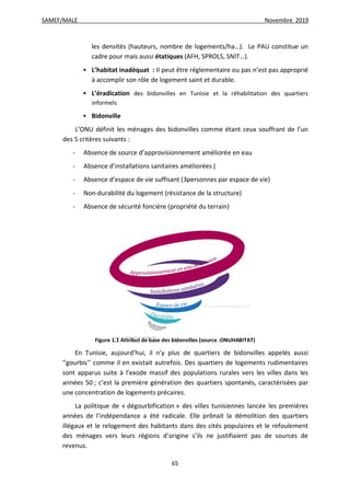 SAMEF/MALE Novembre 2019
65
les densités (hauteurs, nombre de logements/ha…). Le PAU constitue un
cadre pour mais aussi étatiques (AFH, SPROLS, SNIT…).
 L’habitat inadéquat : Il peut être réglementaire ou pas n’est pas approprié
à accomplir son rôle de logement saint et durable.
 L’éradication des bidonvilles en Tunisie et la réhabilitation des quartiers
informels
 Bidonville
L’ONU définit les ménages des bidonvilles comme étant ceux souffrant de l’un
des 5 critères suivants :
- Absence de source d’approvisionnement améliorée en eau
- Absence d’installations sanitaires améliorées (
- Absence d’espace de vie suffisant (3personnes par espace de vie)
- Non-durabilité du logement (résistance de la structure)
- Absence de sécurité foncière (propriété du terrain)
Figure 1.1 Attribut de base des bidonvilles (source :ONUHABITAT)
En Tunisie, aujourd’hui, il n’y plus de quartiers de bidonvilles appelés aussi
‘’gourbis’’ comme il en existait autrefois. Des quartiers de logements rudimentaires
sont apparus suite à l’exode massif des populations rurales vers les villes dans les
années 50 ; c’est la première génération des quartiers spontanés, caractérisées par
une concentration de logements précaires.
La politique de « dégourbification » des villes tunisiennes lancée les premières
années de l’indépendance a été radicale. Elle prônait la démolition des quartiers
illégaux et le relogement des habitants dans des cités populaires et le refoulement
des ménages vers leurs régions d’origine s’ils ne justifiaient pas de sources de
revenus.
 