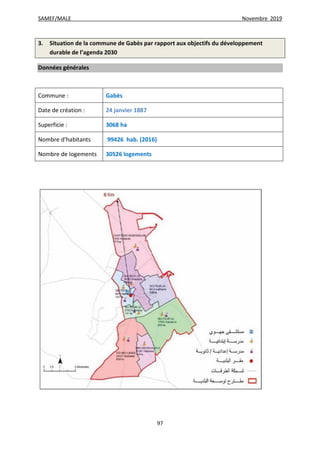 SAMEF/MALE Novembre 2019
97
3. Situation de la commune de Gabès par rapport aux objectifs du développement
durable de l’agenda 2030
Données générales
Commune : Gabès
Date de création : 24 janvier 1887
Superficie : 3068 ha
Nombre d’habitants 99426 hab. (2016)
Nombre de logements 30526 logements
 