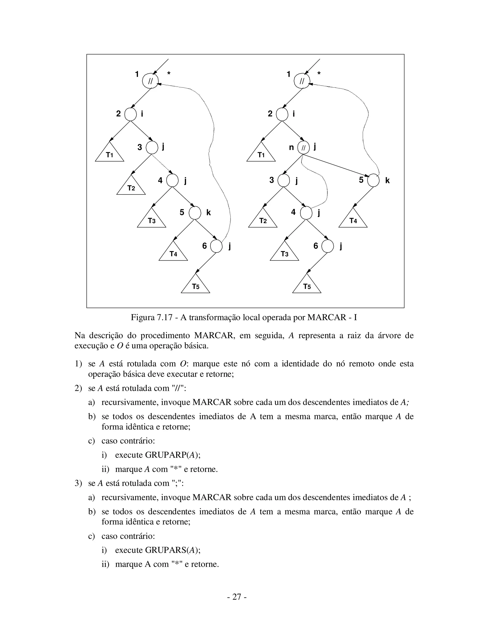 - 27 -
Figura 7.17 - A transformação local operada por MARCAR - I
Na descrição do procedimento MARCAR, em seguida, A representa a raiz da árvore de
execução e O é uma operação básica.
1) se A está rotulada com O: marque este nó com a identidade do nó remoto onde esta
operação básica deve executar e retorne;
2) se A está rotulada com "//":
a) recursivamente, invoque MARCAR sobre cada um dos descendentes imediatos de A;
b) se todos os descendentes imediatos de A tem a mesma marca, então marque A de
forma idêntica e retorne;
c) caso contrário:
i) execute GRUPARP(A);
ii) marque A com "*" e retorne.
3) se A está rotulada com ";":
a) recursivamente, invoque MARCAR sobre cada um dos descendentes imediatos de A ;
b) se todos os descendentes imediatos de A tem a mesma marca, então marque A de
forma idêntica e retorne;
c) caso contrário:
i) execute GRUPARS(A);
ii) marque A com "*" e retorne.
T1
//
T2
T3
T5
1
i
j
k
j
j
T4
2
3
4
5
6
T1
//
//
T2
T5
1
i
j
j
j
j
T3
2
n
3
4
6
k5
T4
* *
 