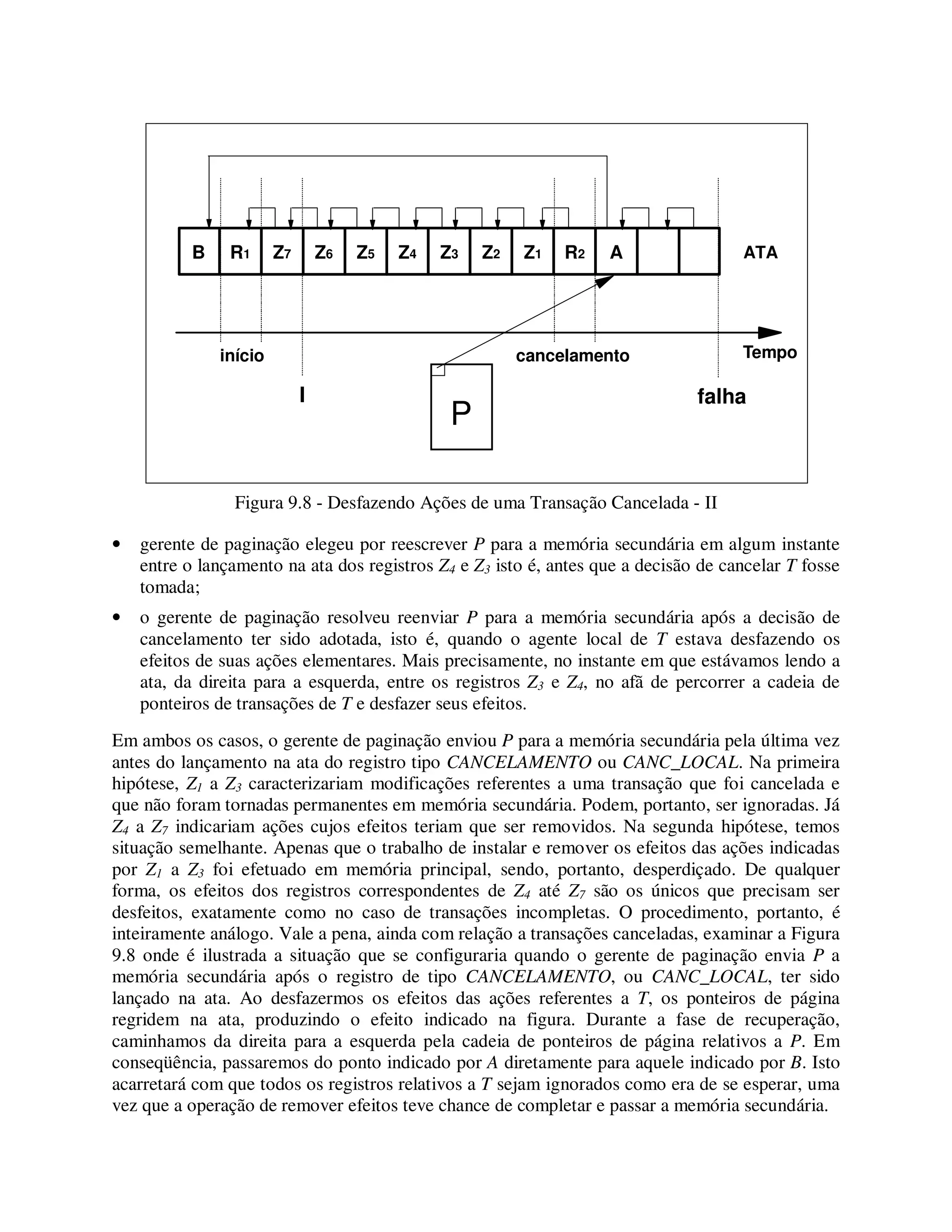 Figura 9.8 - Desfazendo Ações de uma Transação Cancelada - II
• gerente de paginação elegeu por reescrever P para a memória secundária em algum instante
entre o lançamento na ata dos registros Z4 e Z3 isto é, antes que a decisão de cancelar T fosse
tomada;
• o gerente de paginação resolveu reenviar P para a memória secundária após a decisão de
cancelamento ter sido adotada, isto é, quando o agente local de T estava desfazendo os
efeitos de suas ações elementares. Mais precisamente, no instante em que estávamos lendo a
ata, da direita para a esquerda, entre os registros Z3 e Z4, no afã de percorrer a cadeia de
ponteiros de transações de T e desfazer seus efeitos.
Em ambos os casos, o gerente de paginação enviou P para a memória secundária pela última vez
antes do lançamento na ata do registro tipo CANCELAMENTO ou CANC_LOCAL. Na primeira
hipótese, Z1 a Z3 caracterizariam modificações referentes a uma transação que foi cancelada e
que não foram tornadas permanentes em memória secundária. Podem, portanto, ser ignoradas. Já
Z4 a Z7 indicariam ações cujos efeitos teriam que ser removidos. Na segunda hipótese, temos
situação semelhante. Apenas que o trabalho de instalar e remover os efeitos das ações indicadas
por Z1 a Z3 foi efetuado em memória principal, sendo, portanto, desperdiçado. De qualquer
forma, os efeitos dos registros correspondentes de Z4 até Z7 são os únicos que precisam ser
desfeitos, exatamente como no caso de transações incompletas. O procedimento, portanto, é
inteiramente análogo. Vale a pena, ainda com relação a transações canceladas, examinar a Figura
9.8 onde é ilustrada a situação que se configuraria quando o gerente de paginação envia P a
memória secundária após o registro de tipo CANCELAMENTO, ou CANC_LOCAL, ter sido
lançado na ata. Ao desfazermos os efeitos das ações referentes a T, os ponteiros de página
regridem na ata, produzindo o efeito indicado na figura. Durante a fase de recuperação,
caminhamos da direita para a esquerda pela cadeia de ponteiros de página relativos a P. Em
conseqüência, passaremos do ponto indicado por A diretamente para aquele indicado por B. Isto
acarretará com que todos os registros relativos a T sejam ignorados como era de se esperar, uma
vez que a operação de remover efeitos teve chance de completar e passar a memória secundária.
Tempo
B R1 Z7 Z6 Z5 Z4 Z3 Z2 Z1 R2 A ATA
início
P
cancelamento
falhaI
 