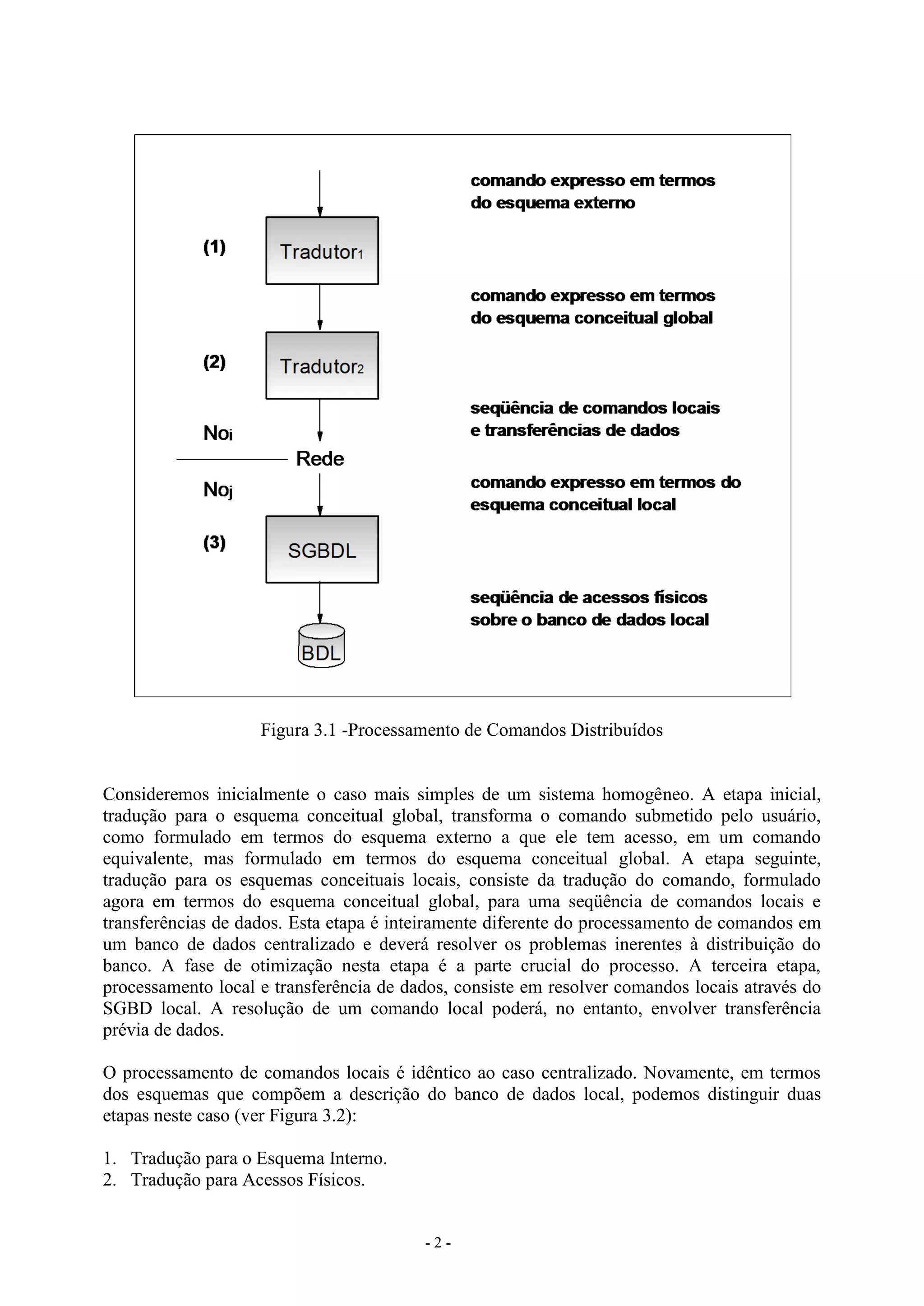 - 2 -
Figura 3.1 -Processamento de Comandos Distribuídos
Consideremos inicialmente o caso mais simples de um sistema homogêneo. A etapa inicial,
tradução para o esquema conceitual global, transforma o comando submetido pelo usuário,
como formulado em termos do esquema externo a que ele tem acesso, em um comando
equivalente, mas formulado em termos do esquema conceitual global. A etapa seguinte,
tradução para os esquemas conceituais locais, consiste da tradução do comando, formulado
agora em termos do esquema conceitual global, para uma seqüência de comandos locais e
transferências de dados. Esta etapa é inteiramente diferente do processamento de comandos em
um banco de dados centralizado e deverá resolver os problemas inerentes à distribuição do
banco. A fase de otimização nesta etapa é a parte crucial do processo. A terceira etapa,
processamento local e transferência de dados, consiste em resolver comandos locais através do
SGBD local. A resolução de um comando local poderá, no entanto, envolver transferência
prévia de dados.
O processamento de comandos locais é idêntico ao caso centralizado. Novamente, em termos
dos esquemas que compõem a descrição do banco de dados local, podemos distinguir duas
etapas neste caso (ver Figura 3.2):
1. Tradução para o Esquema Interno.
2. Tradução para Acessos Físicos.
 