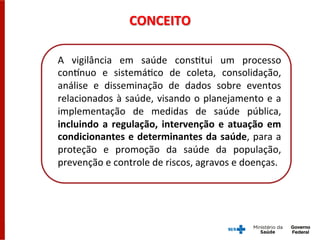 CONCEITO	
  
A	
   vigilância	
   em	
   saúde	
   consGtui	
   um	
   processo	
  
concnuo	
   e	
   sistemáGco	
   de	
   coleta,	
   consolidação,	
  
análise	
   e	
   disseminação	
   de	
   dados	
   sobre	
   eventos	
  
relacionados	
  à	
  saúde,	
  visando	
  o	
  planejamento	
  e	
  a	
  
implementação	
   de	
   medidas	
   de	
   saúde	
   pública,	
  
incluindo	
  a	
  regulação,	
  intervenção	
  e	
  atuação	
  em	
  
condicionantes	
  e	
  determinantes	
  da	
  saúde,	
  para	
  a	
  
proteção	
   e	
   promoção	
   da	
   saúde	
   da	
   população,	
  
prevenção	
  e	
  controle	
  de	
  riscos,	
  agravos	
  e	
  doenças.	
  
 
