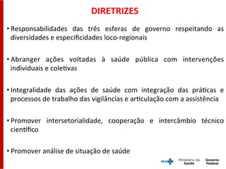 DIRETRIZES	
  
• Responsabilidades	
   das	
   três	
   esferas	
   de	
   governo	
   respeitando	
   as	
  
diversidades	
  e	
  especiﬁcidades	
  loco-­‐regionais	
  
• Abranger	
   ações	
   voltadas	
   à	
   saúde	
   pública	
   com	
   intervenções	
  
individuais	
  e	
  coleGvas	
  
• Integralidade	
   das	
   ações	
   de	
   saúde	
   com	
   integração	
   das	
   práGcas	
   e	
  
processos	
  de	
  trabalho	
  das	
  vigilâncias	
  e	
  arGculação	
  com	
  a	
  assistência	
  
• Promover	
   intersetorialidade,	
   cooperação	
   e	
   intercâmbio	
   técnico	
  
ciencﬁco	
  
• Promover	
  análise	
  de	
  situação	
  de	
  saúde	
  
 