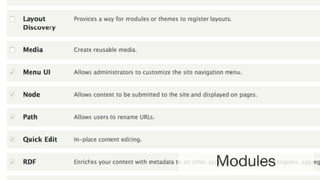 ©2017 Acquia Inc. — Confidential and Proprietary12
ModulesModules
 