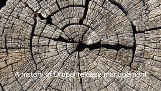 ©2017 Acquia Inc. — Confidential and Proprietary30
A history of Drupal release management
 