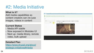 54
#2: Media Initiative
What is it?
Add media capabilities so
content creators can (re-)use
images, videos in content
Current Status
- Media API stable
- Now exposed in Modules UI
- Next up: media library, remote
video, bulk upload
Detailed Plan
https://www.drupal.org/about/
strategic-initiatives#media
 