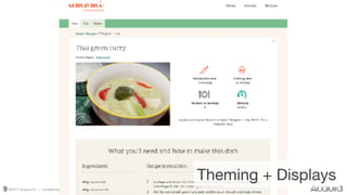 ©2017 Acquia Inc. — Confidential and Proprietary9
Theming + Displays
 