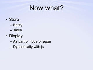 Now what?StoreEntityTableDisplayAs part of node or pageDynamically with js