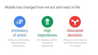Mobile has changed how we act and react in life
Immediacy
of action
Acting on any stimulus,
whenever we’re
motivated to
Hi...