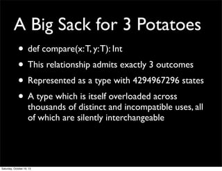 A Big Sack for 3 Potatoes
• def compare(x: T, y: T): Int
• This relationship admits exactly 3 outcomes
• Represented as a type with 4294967296 states
• A type which is itself overloaded across
thousands of distinct and incompatible uses, all
of which are silently interchangeable

Saturday, October 19, 13

 