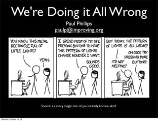 We're Doing it All Wrong
Paul Phillips
paulp@improving.org

Source: as every single one of you already knows, xkcd.

Saturday, October 19, 13

 