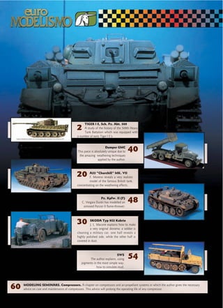 Pаnzer Aces (Armor Models) Issue 01 | PDF