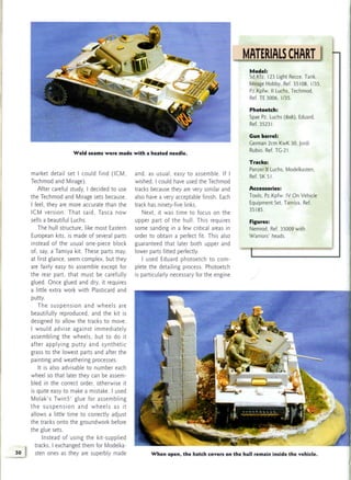 Pаnzer aces (armor models)   issue 03